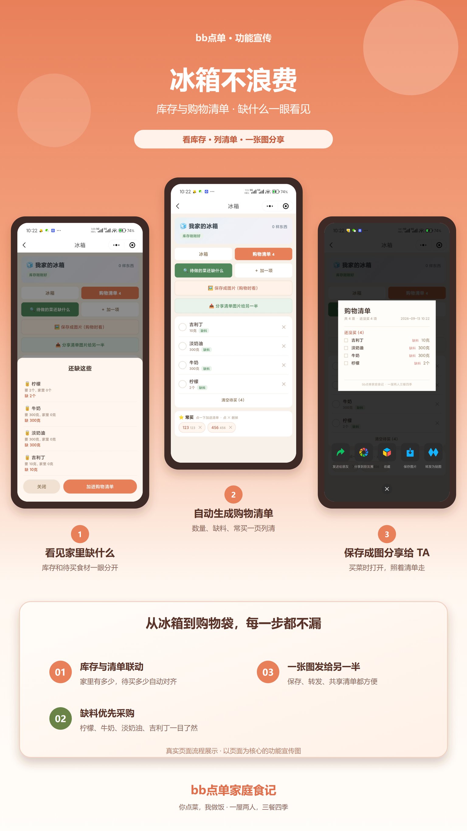 bb点单功能页：冰箱不浪费——库存与购物清单、缺什么一眼看见