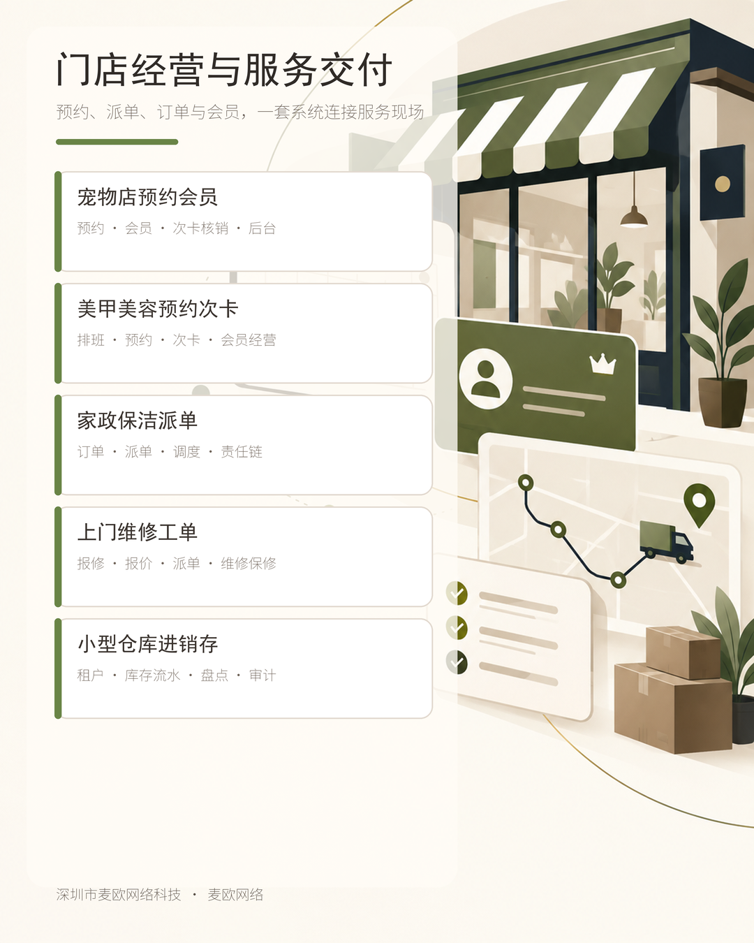 门店经营与服务交付板块海报：宠物店预约会员、美甲美容预约次卡、家政保洁派单、上门维修工单、小型仓库进销存